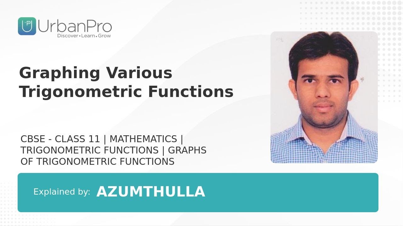Graphing Various Trigonometric Functions | Azumthulla Gilledmanda