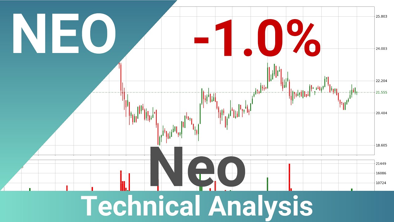 Price Down With 1.0% 📉 For Neo. What Now With NEOUSD?? | FAST&CLEAR | 27.Sep.2020