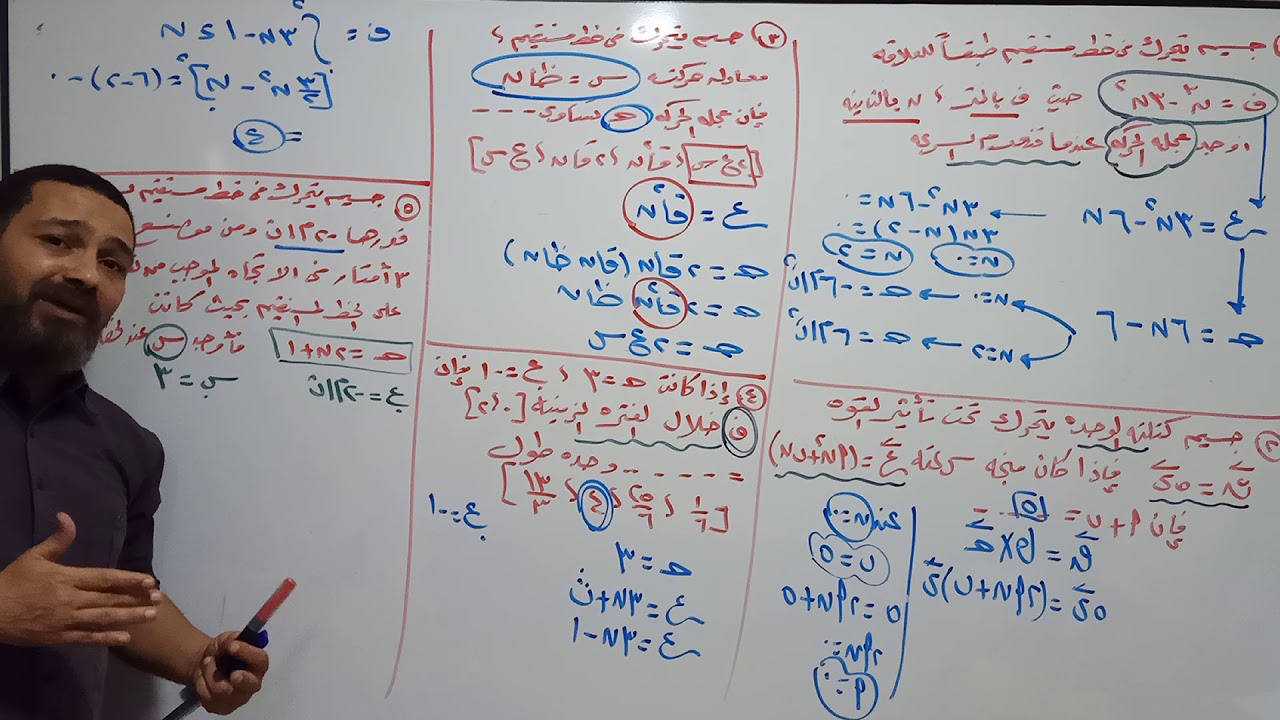 مسائل الوحده الاولى (ديناميكا)
