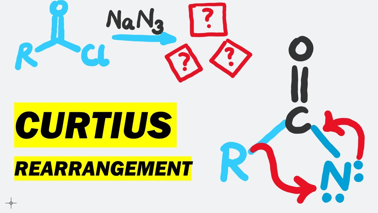 How Curtius Rearrangement creates Primary Amine from Acyl chloride?!