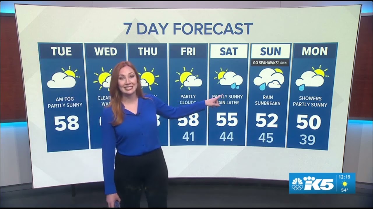 Leah Pezzetti 2/3/26