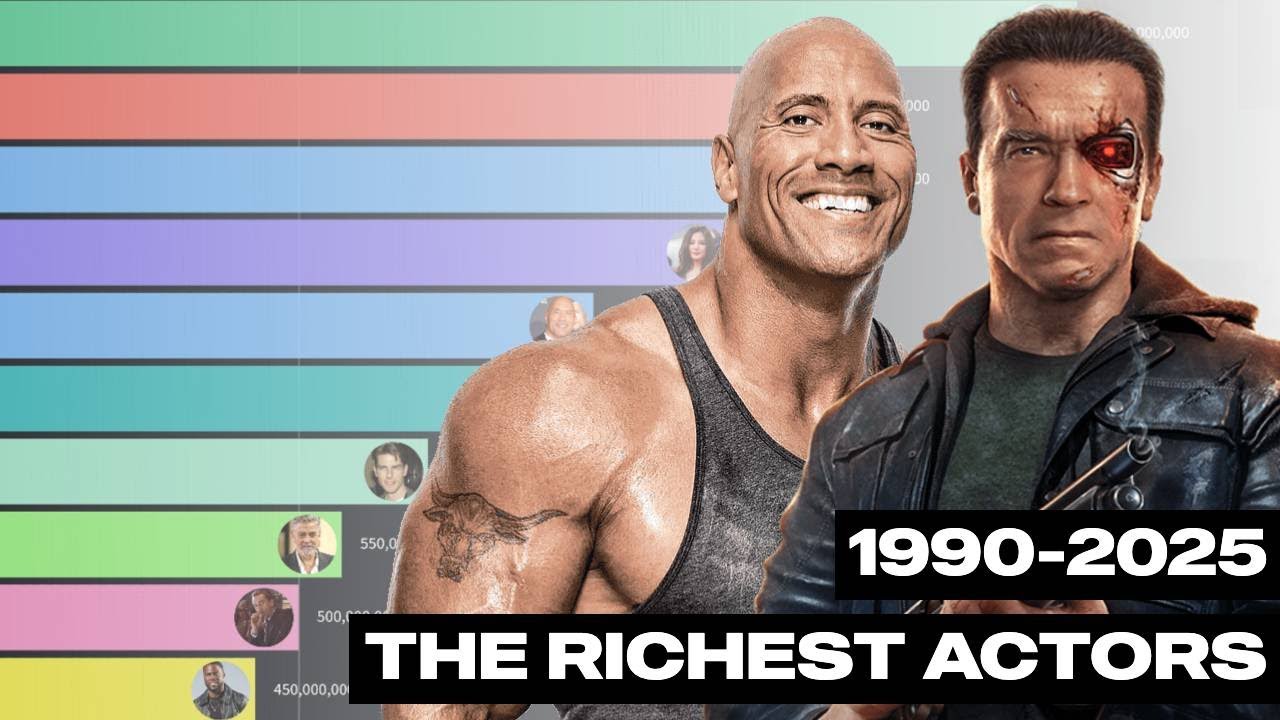 The Richest Actors In The World: A Timeline (1990 - 2025)