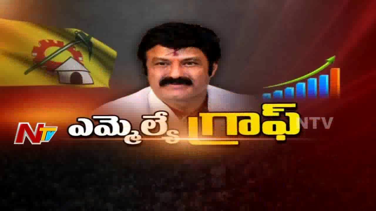 Hindupur MLA Nandamuri Balakrishna || Special Ground Report || MLA Graph || NTV