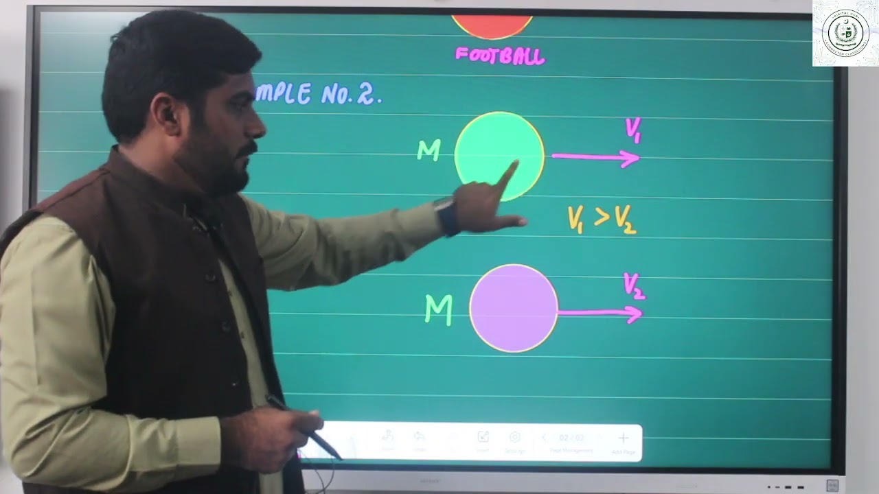 Work & Energy (Kinetic Energy) | Physics | Chapter 6 | Grade 9 | FBISE | FDE