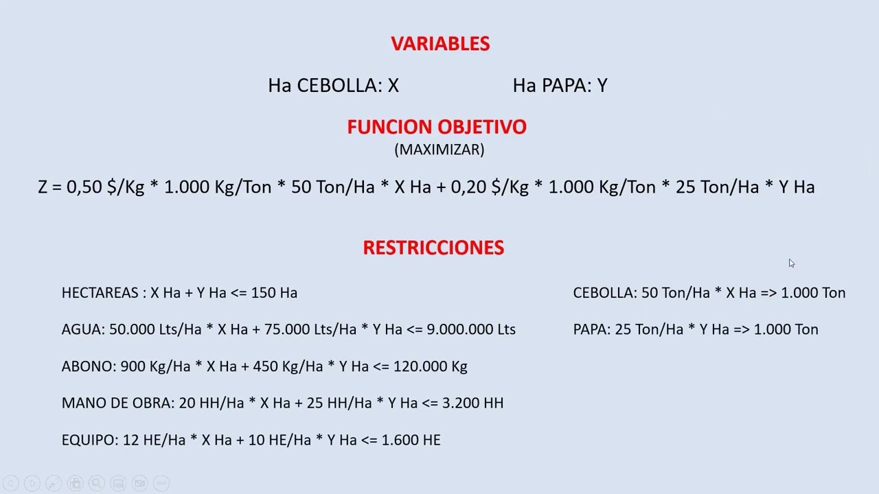 COMPARACION ENTRE TRES METODOS DE SOLUCIONAR PROBLEMA DE OPTIMIZACION, BASADO EN PROGRAMACION LINEAL