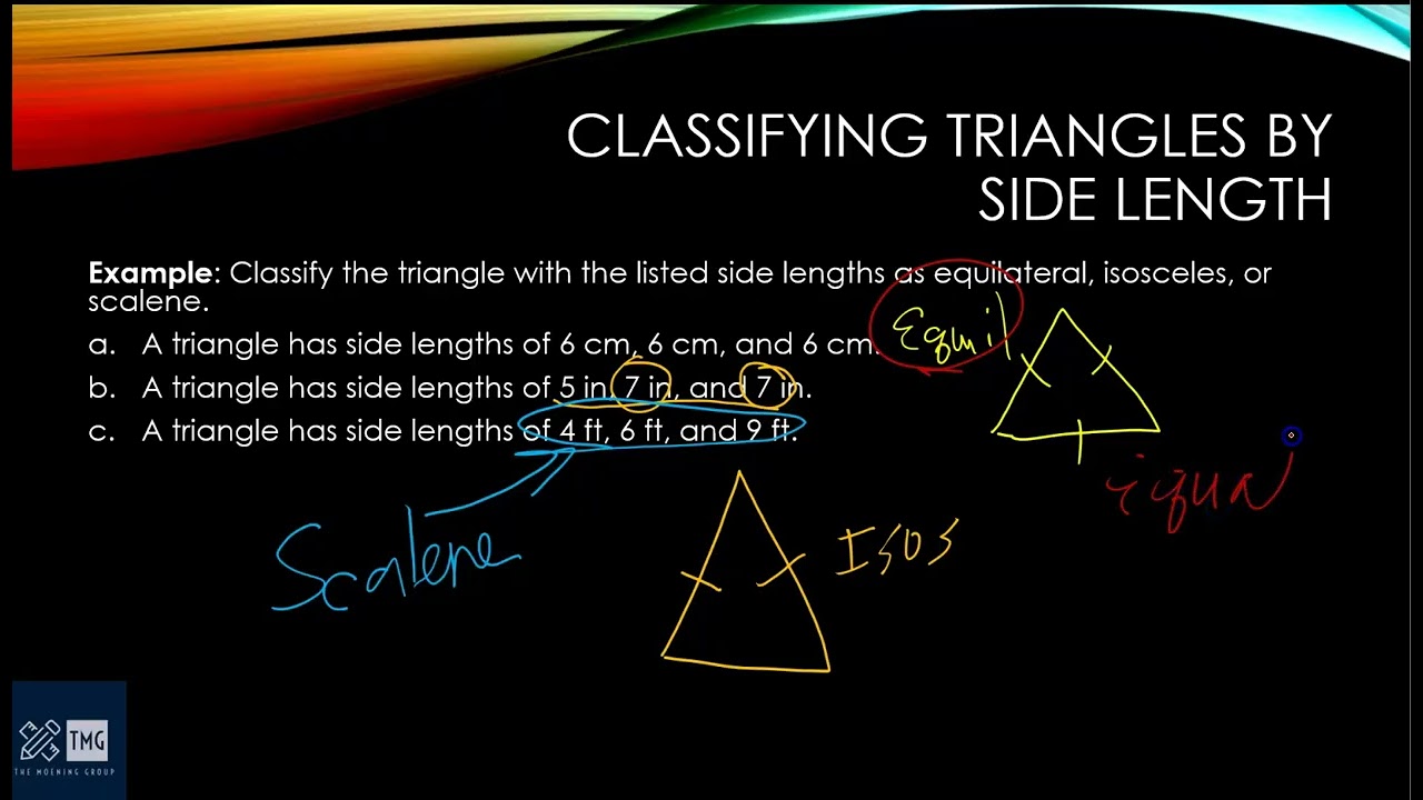 Classify Triangles by Side Length