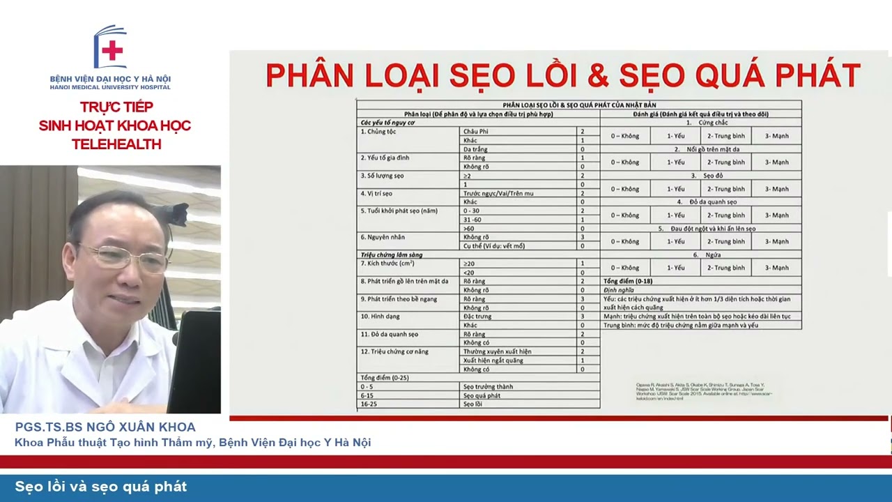 Điều trị Sẹo lồi và sẹo quá phát I BV Đại học Y Hà Nội