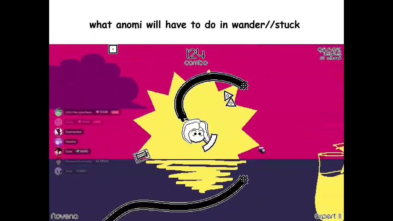 anomi bebloc