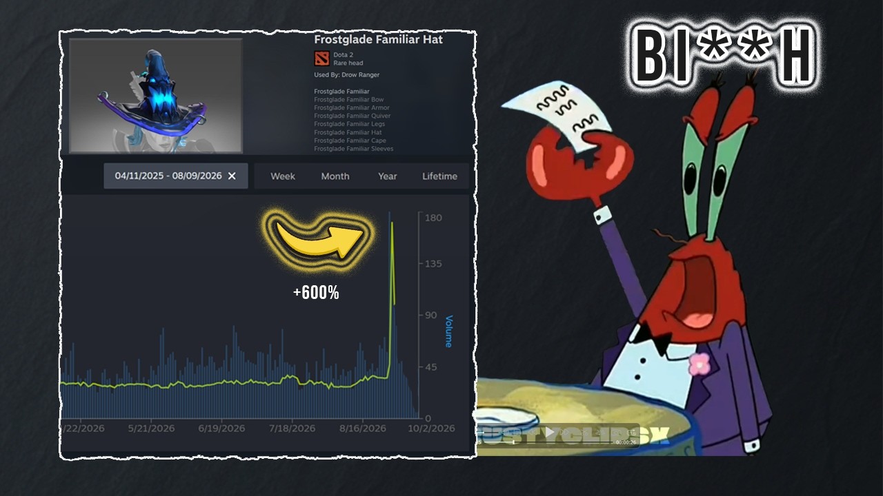 Least Obvious Steam Marketplace Manipulation