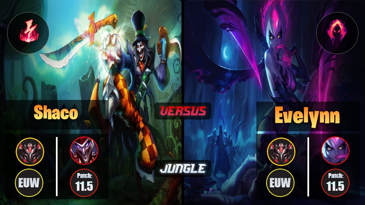 GrandMaster SHACO [Electrocute] (Jungle) VS  EVELYNN - Grandmaster EUW Patch 11.5