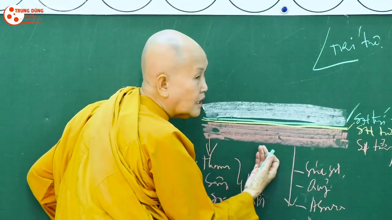 Lộ Tục Sinh - Nghiệp 69