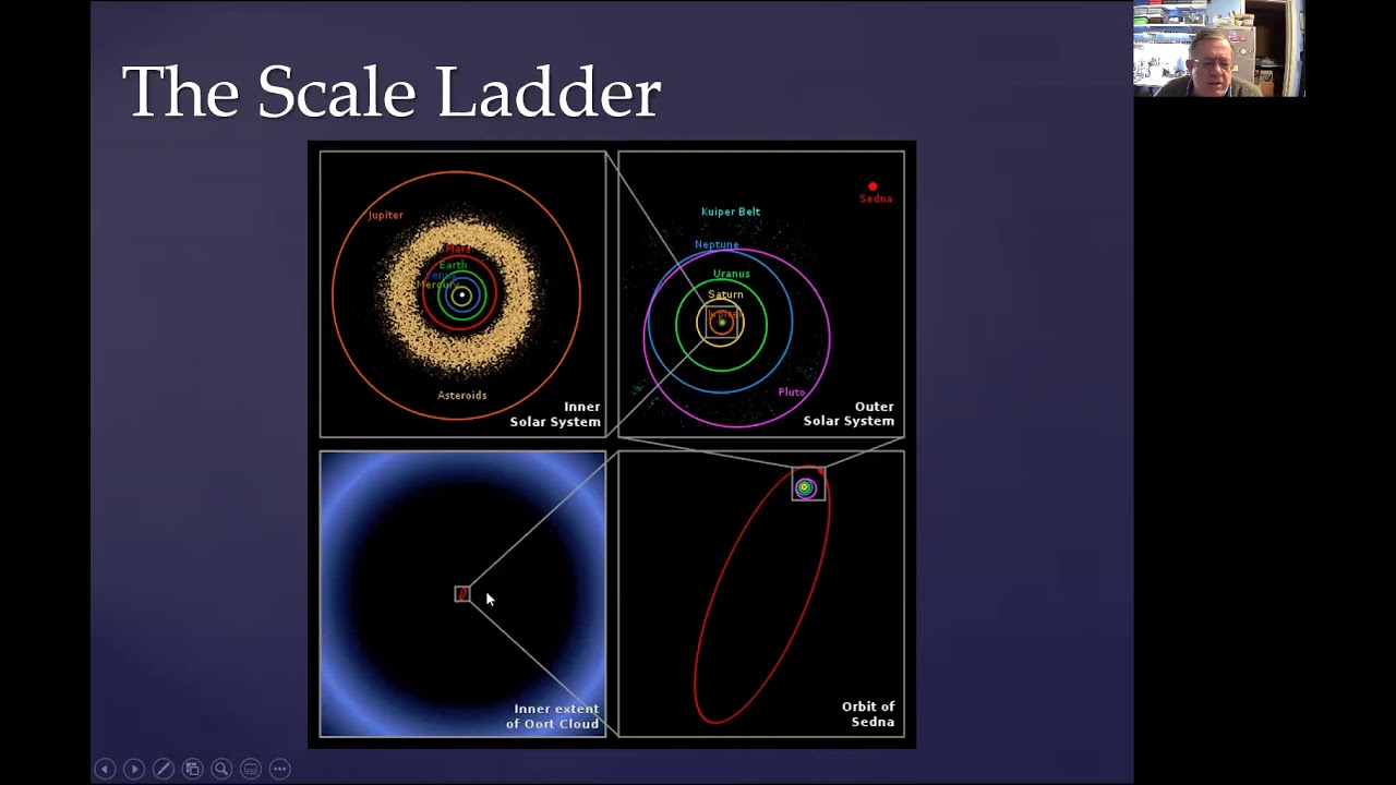 The Oort Cloud