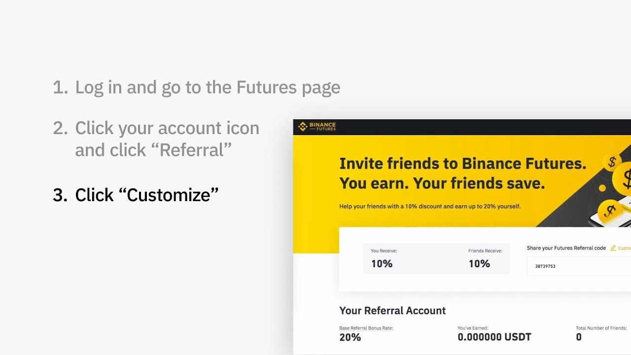 Binance Futures Referral Program Explained