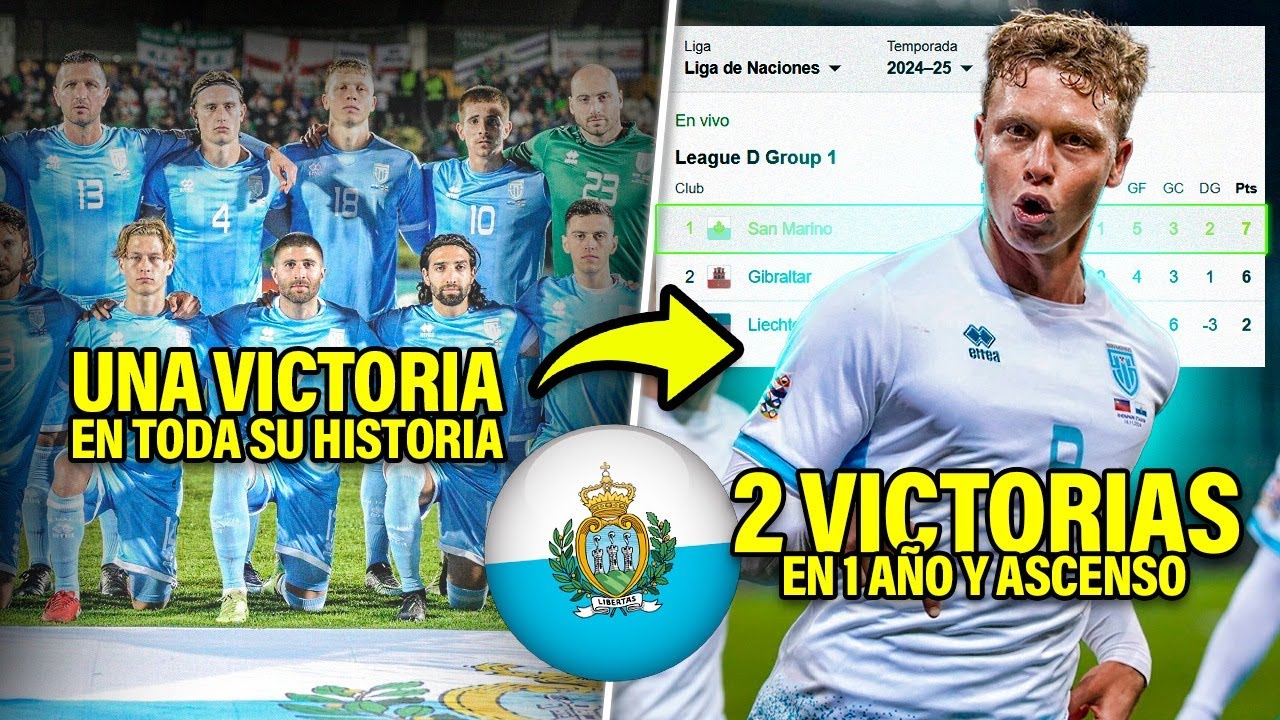 ¿Qué DIABLOS está pasando con SAN MARINO y cómo hicieron para tener mejor selección de su HISTORIA?