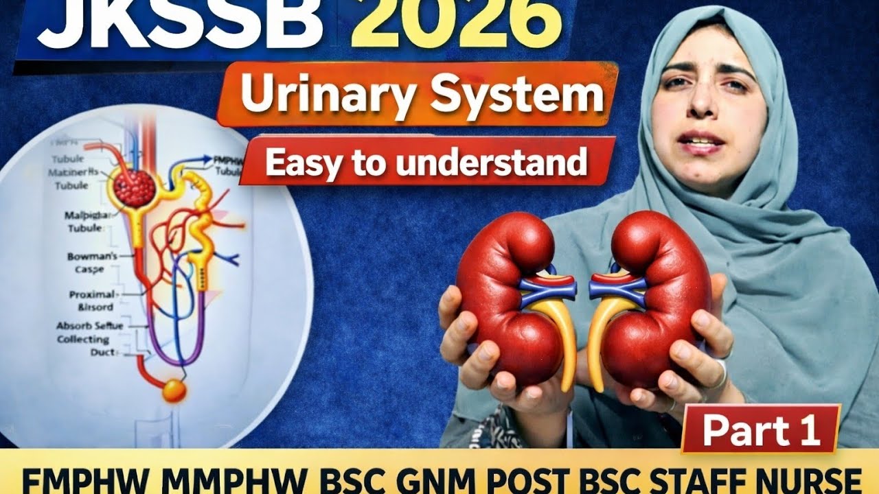 Urinary System Part 1 | Most Important for JKSSB & Nursing Exams | New Post By Saima Mam