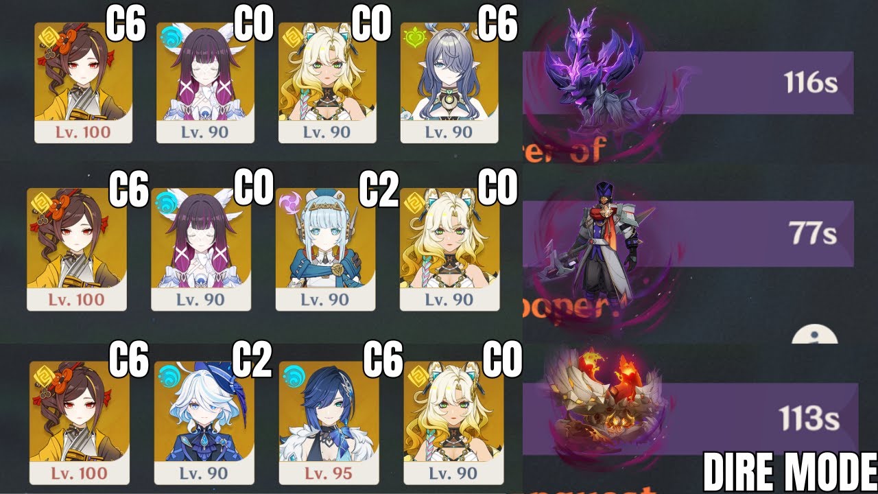 Stygian Onslaught Chiori All Clear Dire Mode Luna IV/6.3
