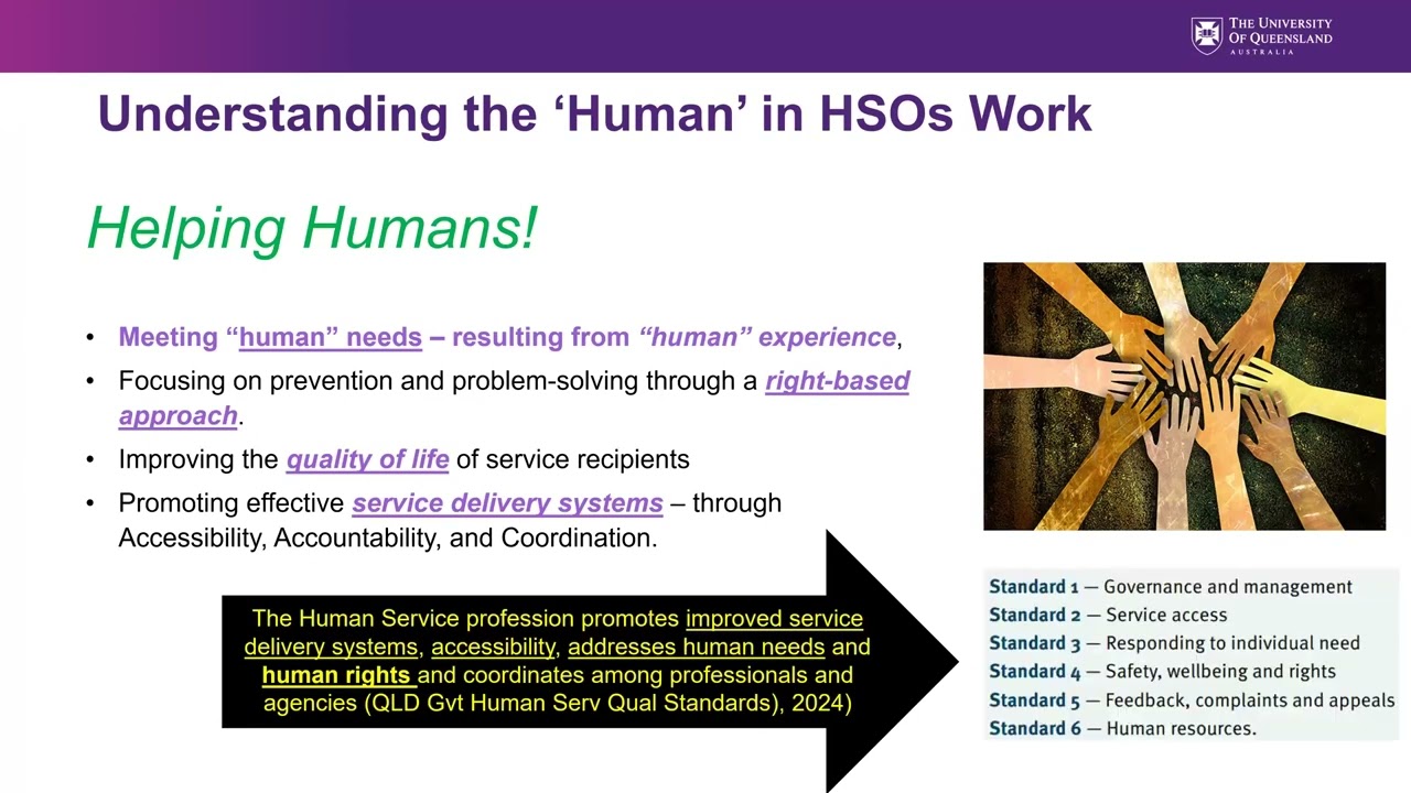 SWSP3011 Lect 2 Wk 1