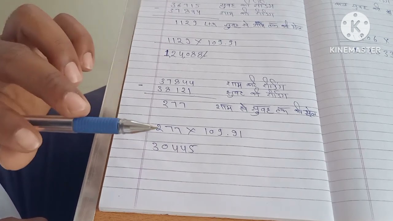 Learn how to calculate petrol pump accounts