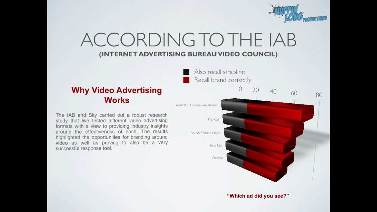NL Productions - Video Production Slideshow