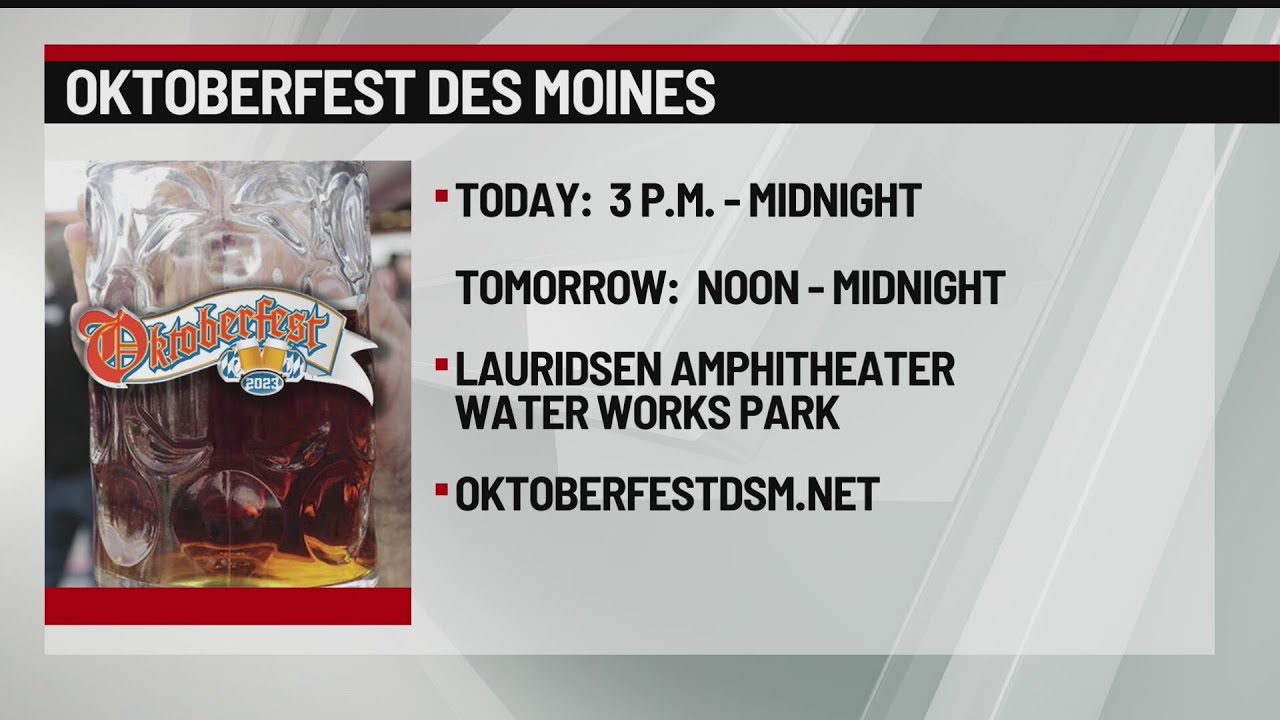 19th Annual Des Moines Oktoberfest Comes To Water Works Park