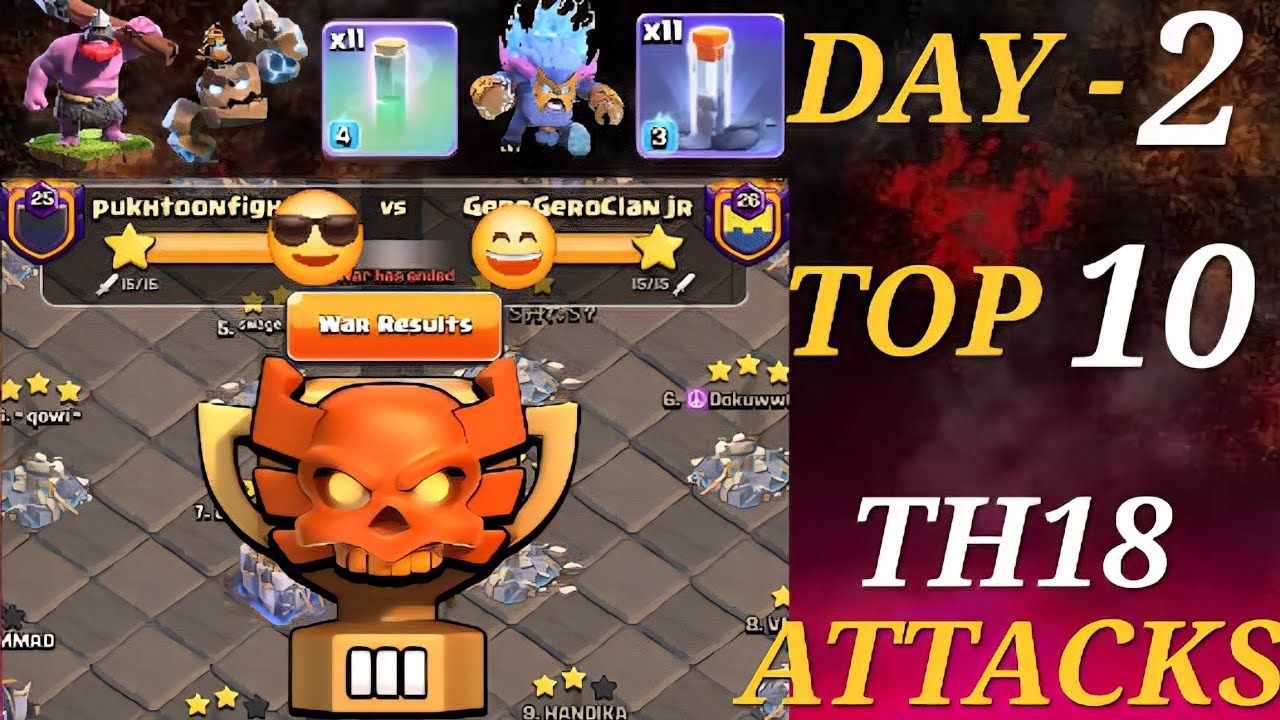 🔥Cwl Day -2 In Champions -3! In Day-2 My ClanMates Using Top 10 Strategys In Cwl #clashofclans #Apex