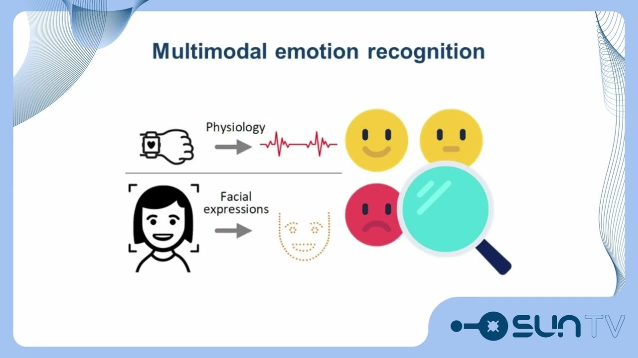 MULTIMODAL EMOTION RECOGNITION
