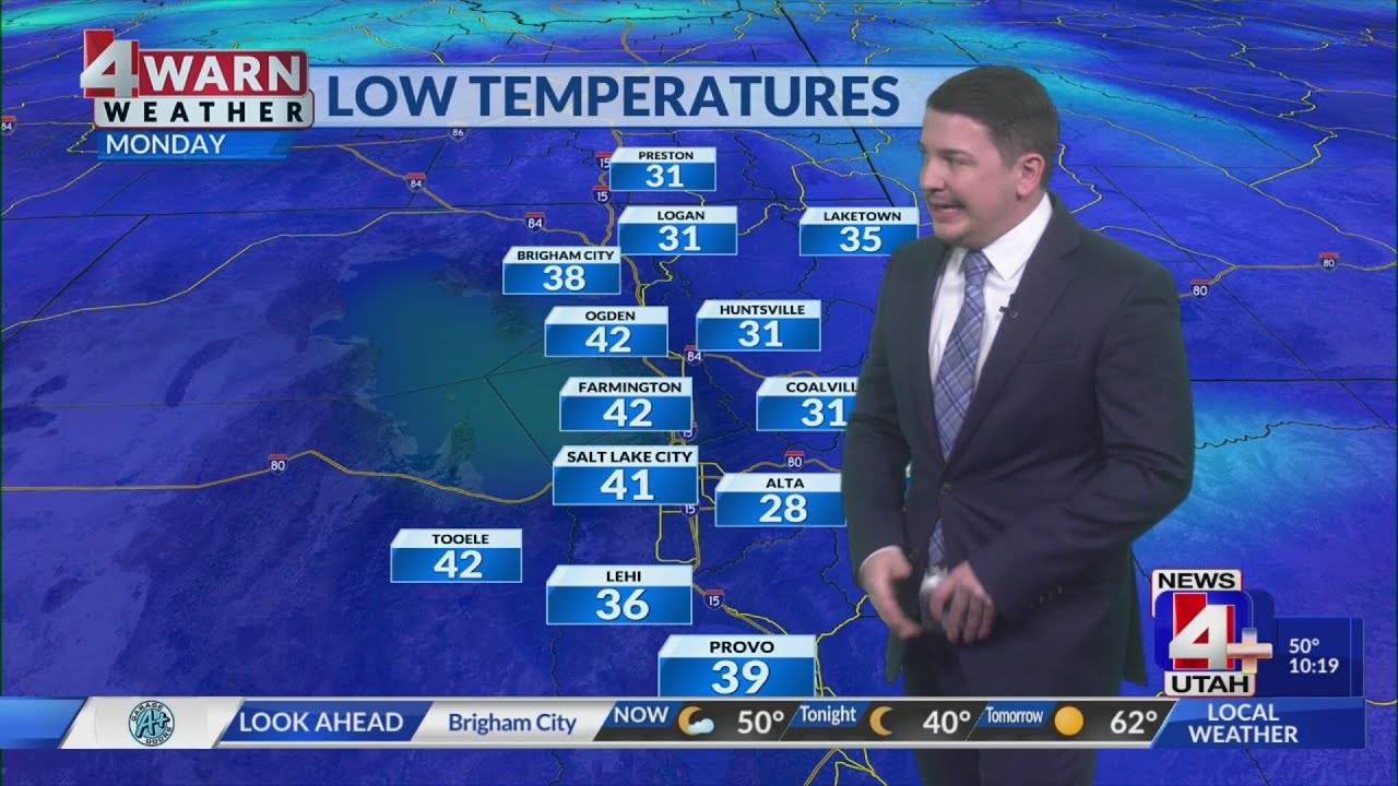 Warm start to the week with a dry cold front for midweek and breezy conditions