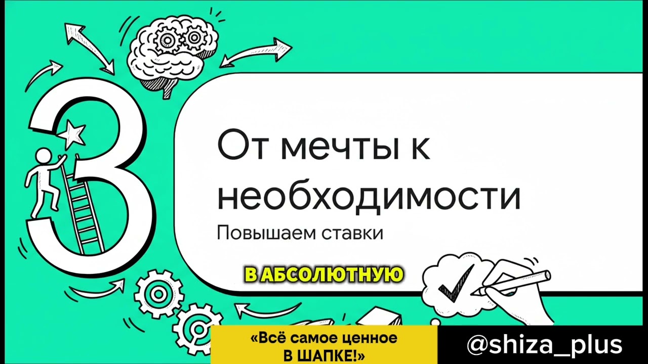 5 секретов, как перестать лениться и начать добиваться целей 🔥