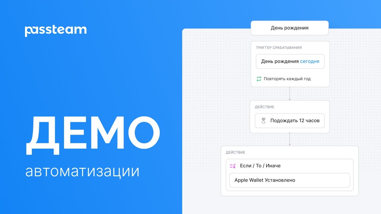 Автоматизации | Passteam демо