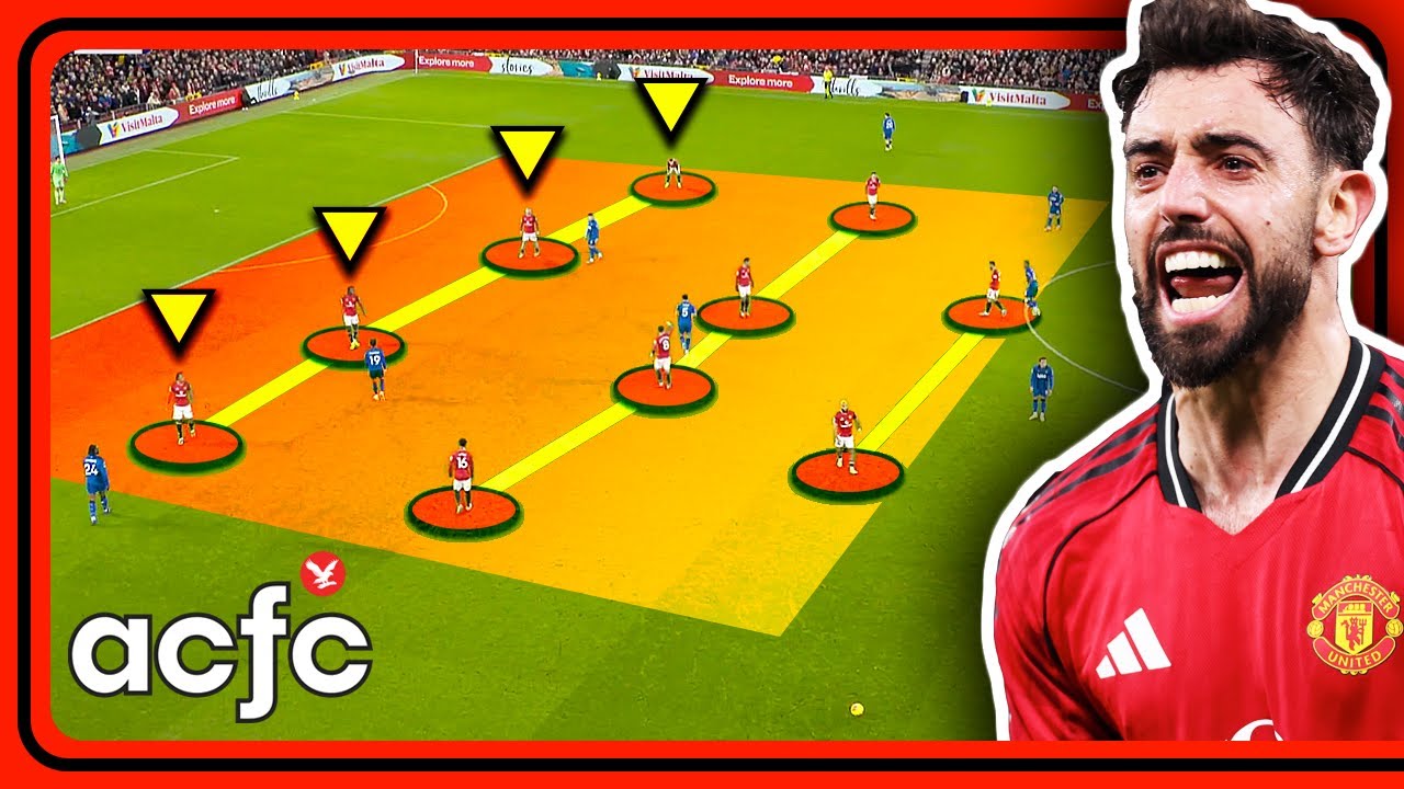 Why Man United Just Had Their Best Performance Under Ruben Amorim