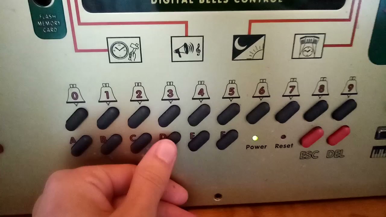 Programmazione Giorni Tipo Belltron dmc 2000