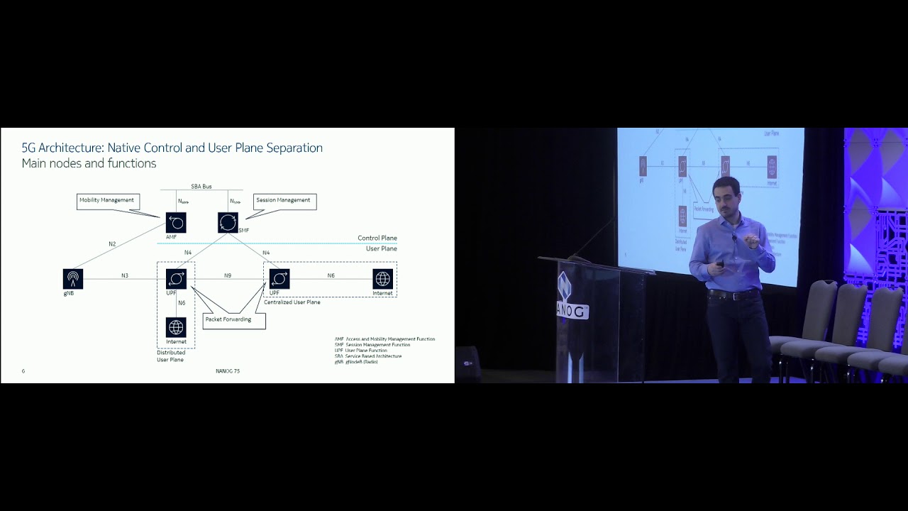 5G: An IP Engineer Perspective