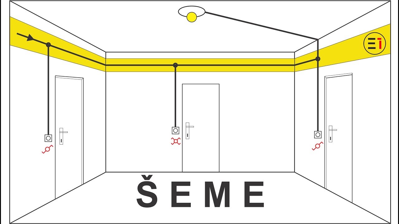 SEME u elektricnim instalacijama