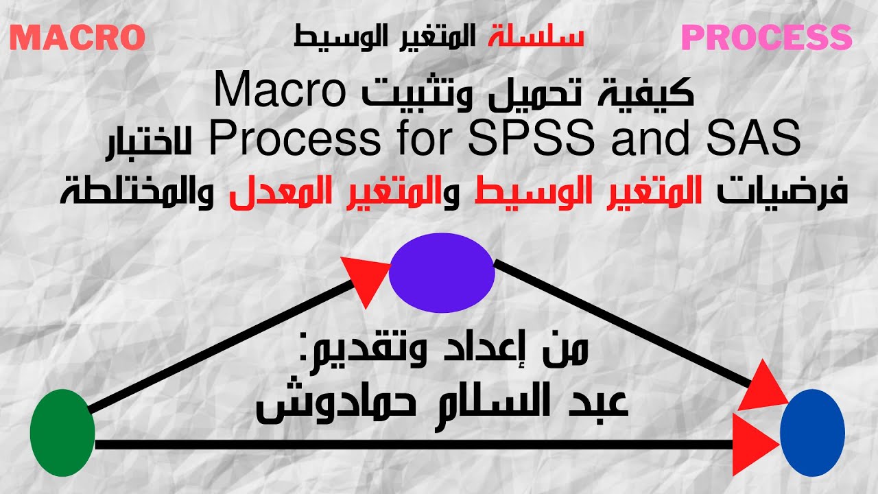 تحميل و تثبيت Macro PROCESS for SPSS لاختبار المتغير الوسيط و المتغير المعدل في برنامج SPSS