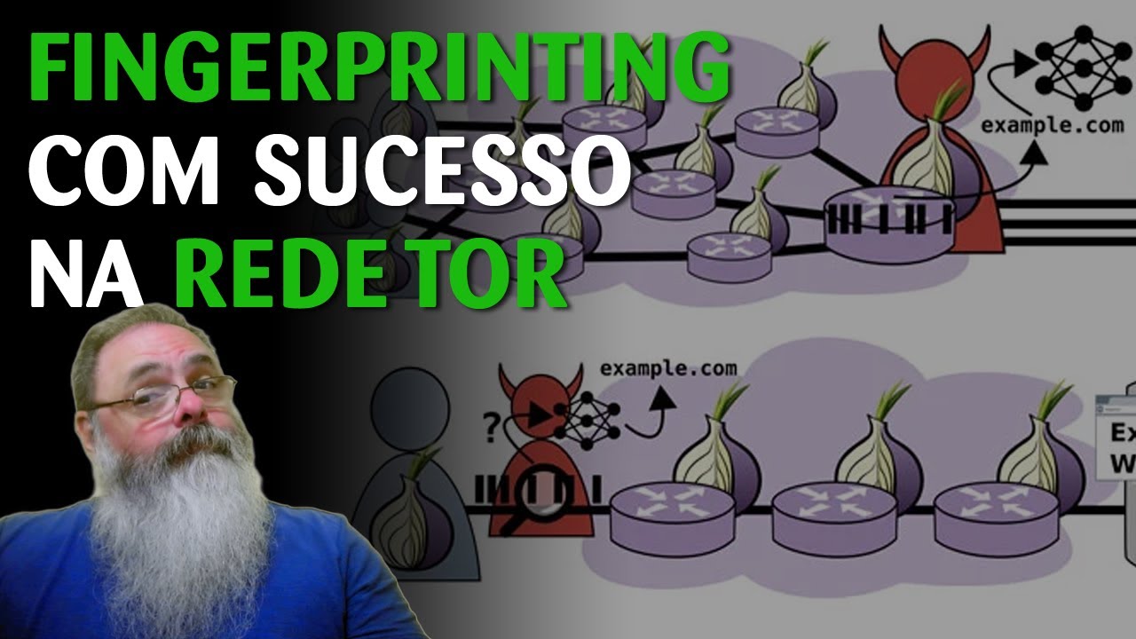 Pesquisadores conseguem ligar usuário e site na rede Tor a partir de ataque de fingerprinting