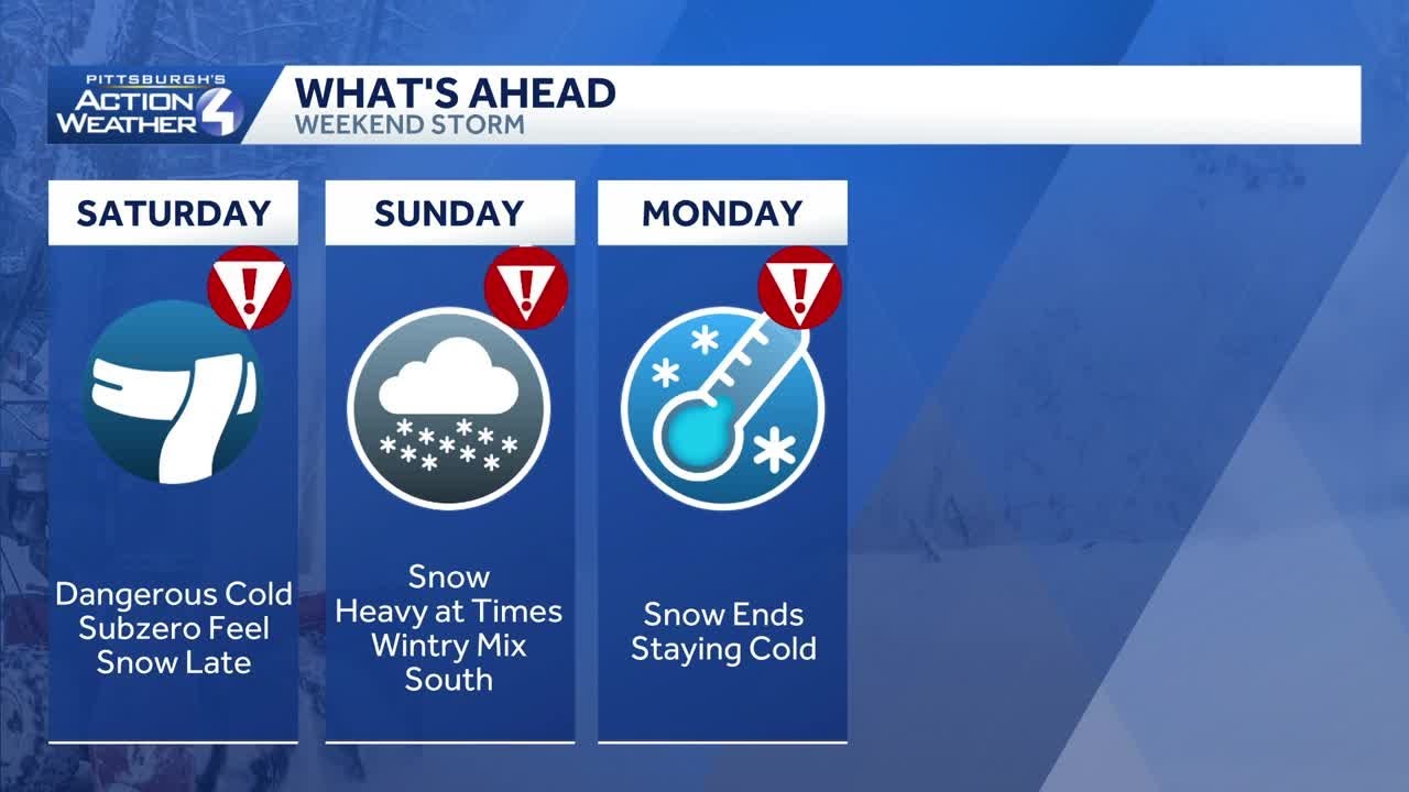 Western PA: Alert Days for frigid wind chills, major snowstorm | January 24