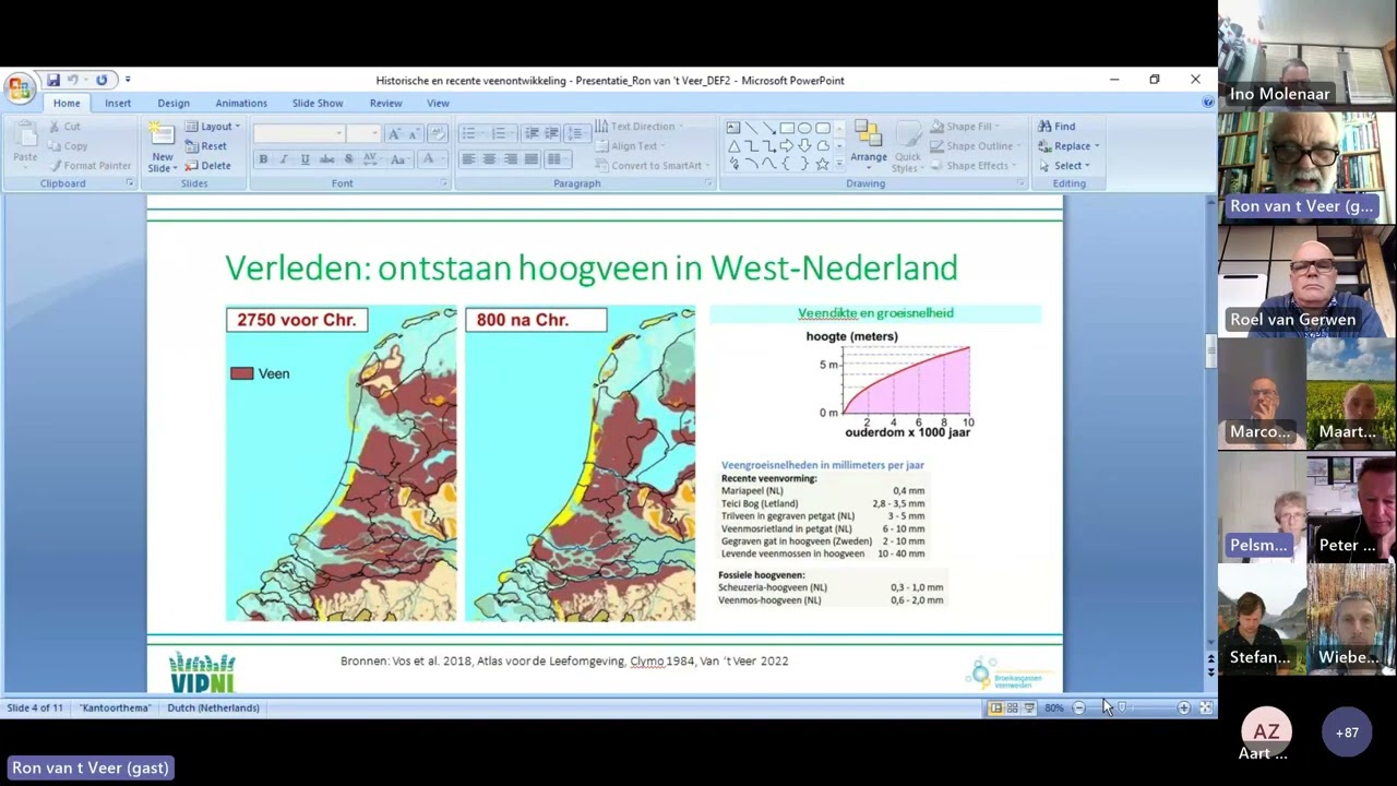 Klimaatadaptatie | VIPNL NOBV webinar Veenmos, registratie | 2023