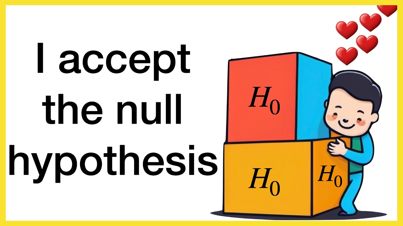 Fail to reject the null hypothesis?