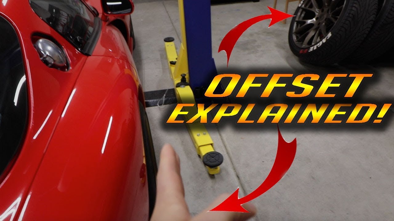 Wheel OFFSET EXPLAINED