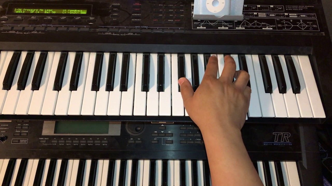 Grupo Bryndis - Renunciacion tutorial y cover