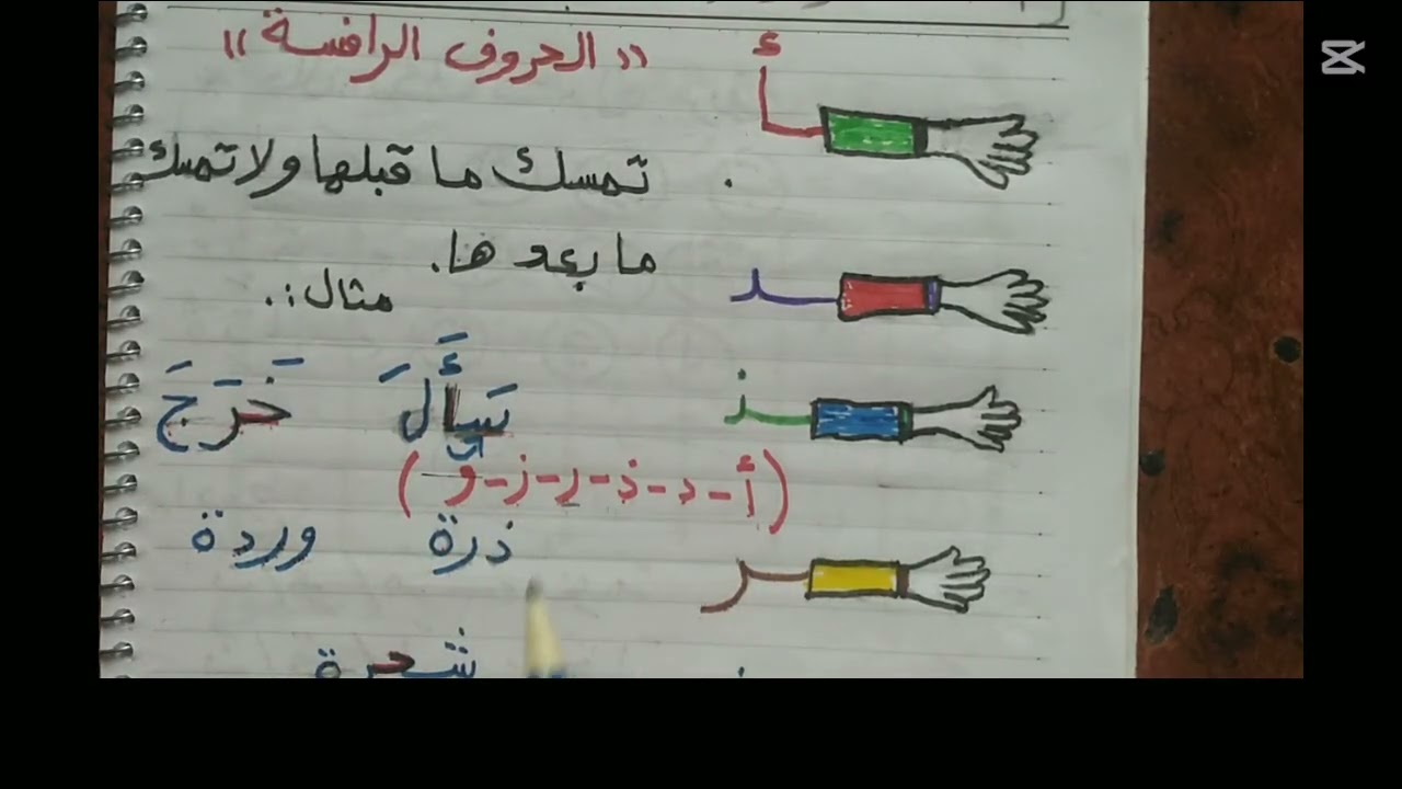 الحروف الرافسه ☺️تأسيس قراءة وكتابه 