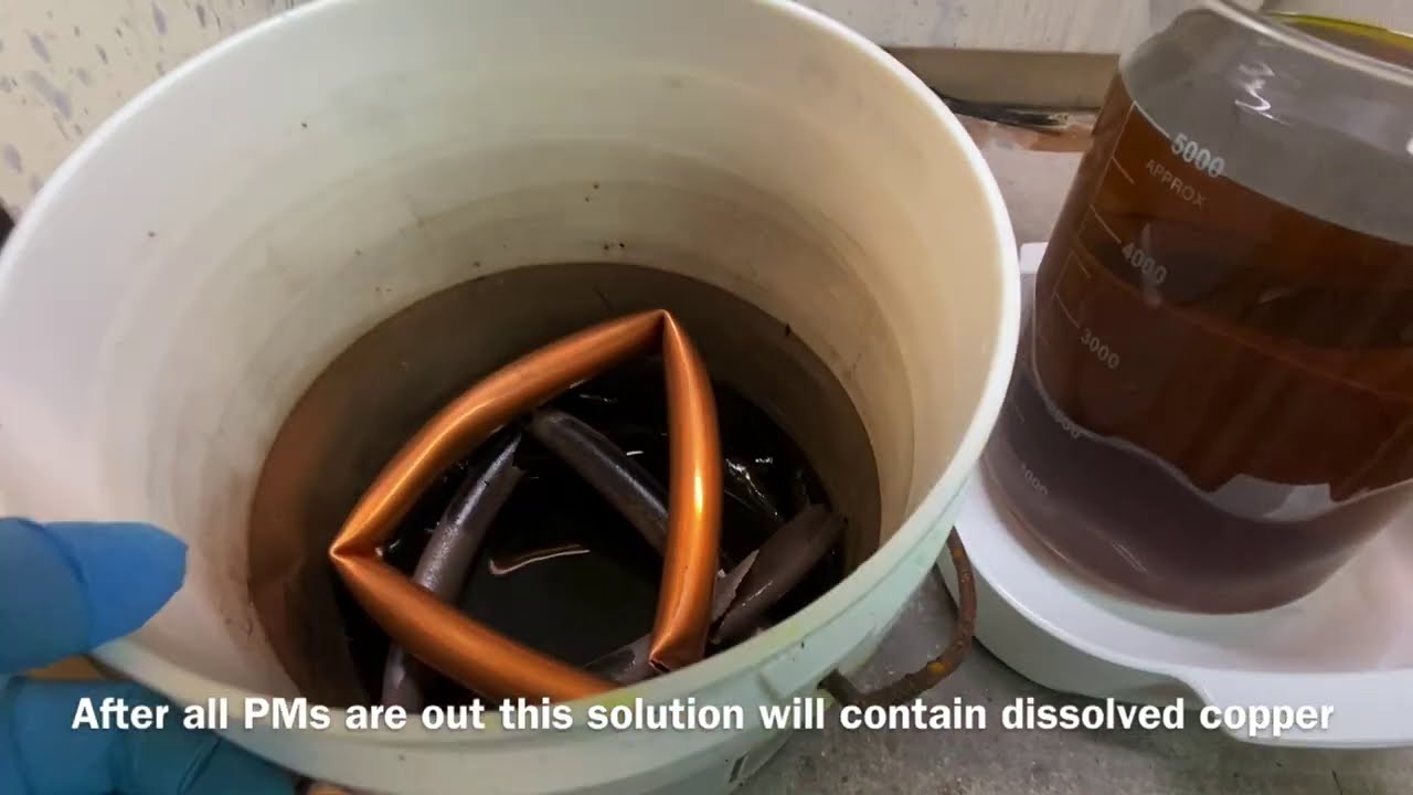 Treating the Waste Solutions