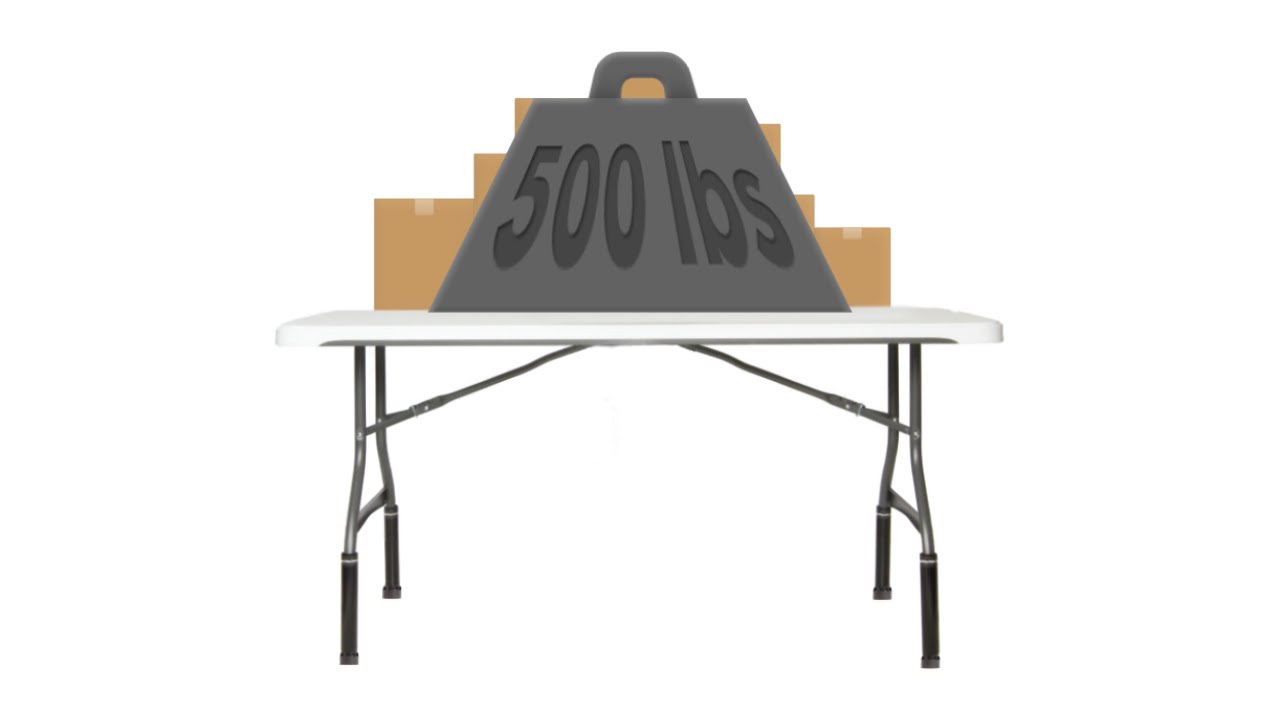 Maximum Weight? - Lift Your Table&reg; folding table risers