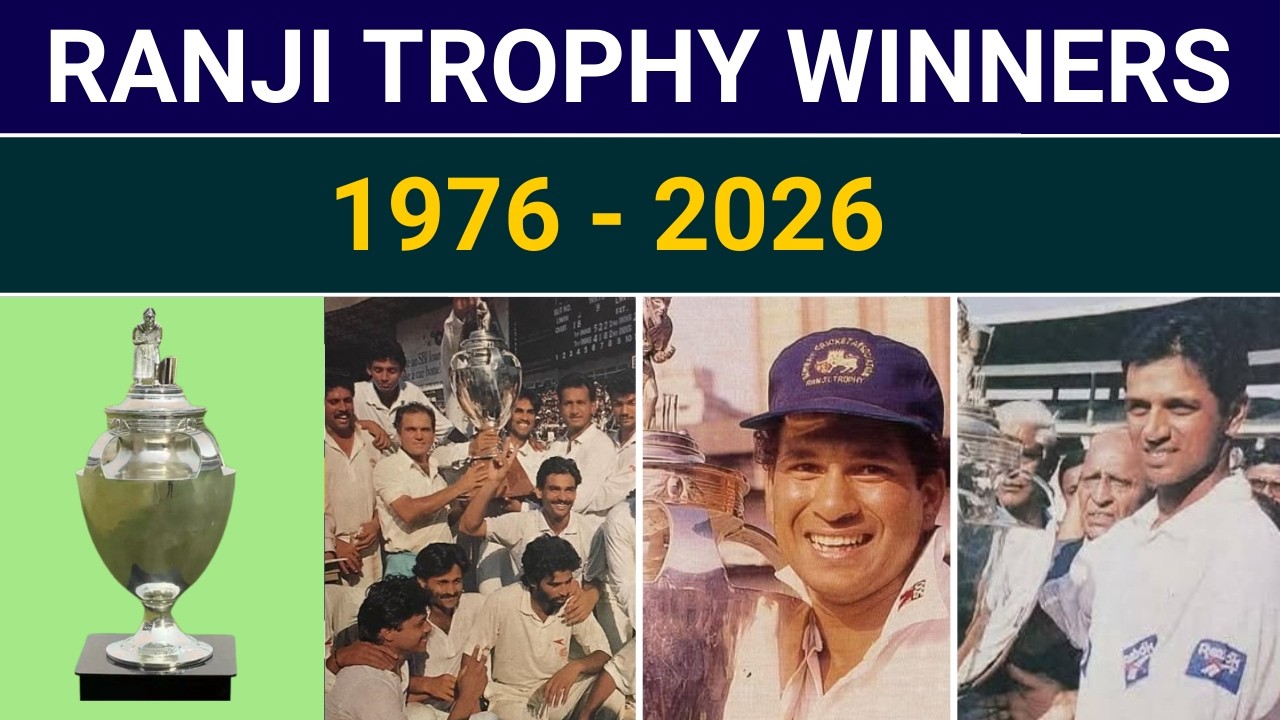 All Ranji Trophy Winners From 1976 to 2026 | Complete List