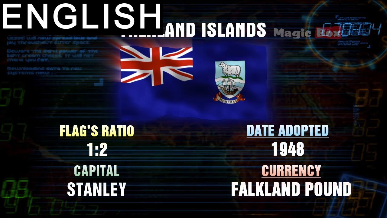 Falkland Islands -South America- Flags Of The World - Pre School-Animation Videos For Kids