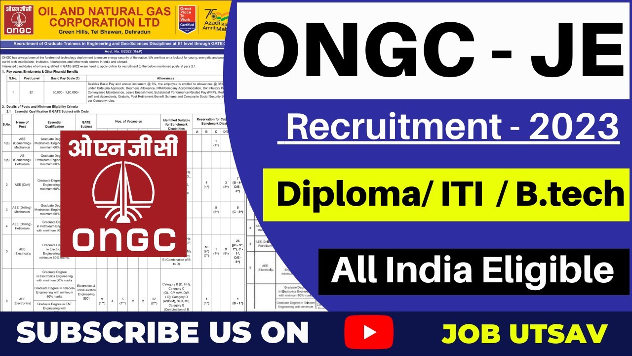 ONGC Recruitment 2023 | Fresher | POST: 1500 | All Branches | ITI/Diploma/B.tech | JE Vacancy 2023