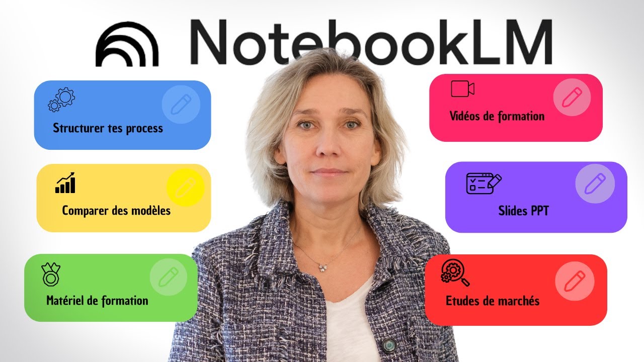 7 nouveautés époustouflantes de NotebookLM