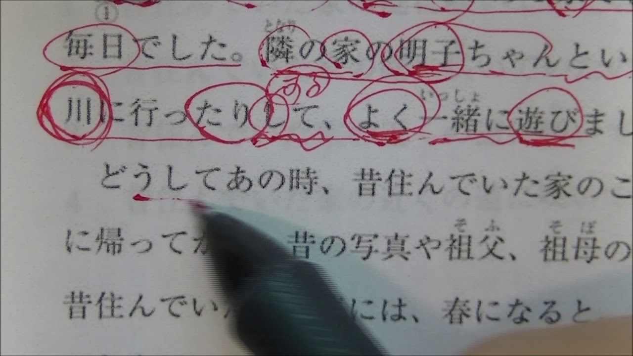 JLPT N3 sample test 読解 reading-5 問題5(1)