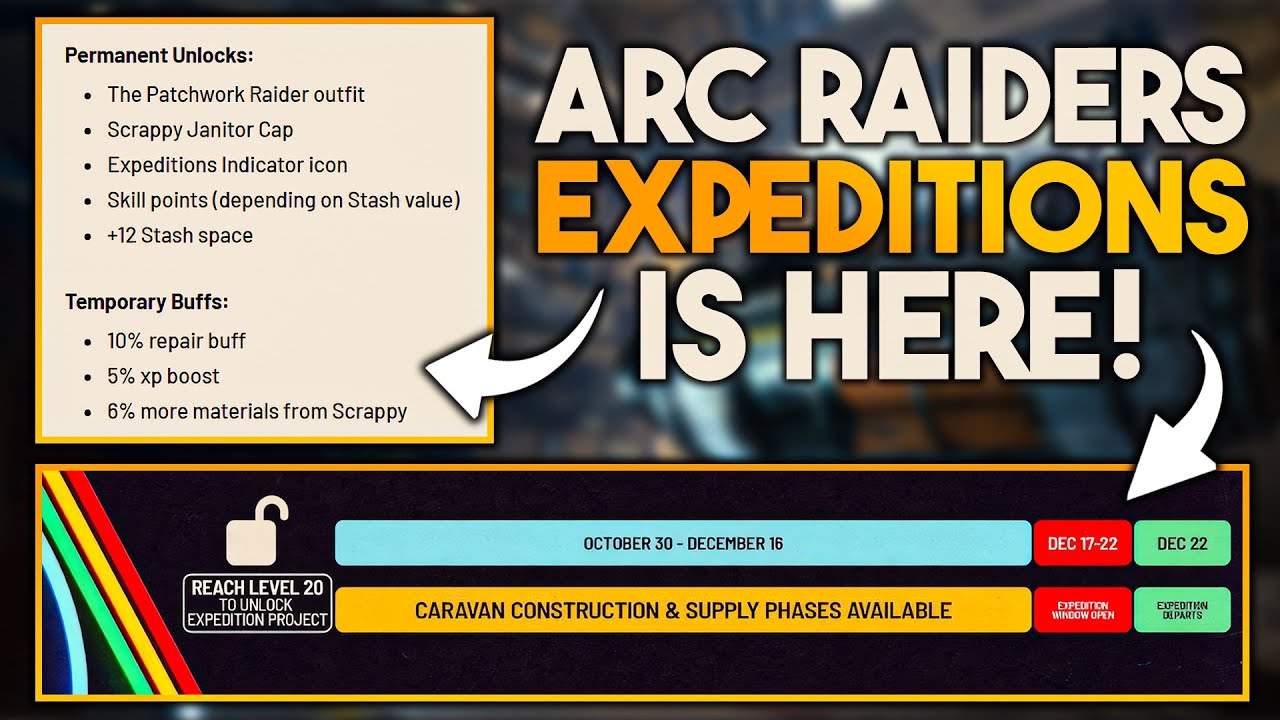 ARC Raiders Expedition Are Here&mdash; Are the Wipe Rewards Really Worth It?