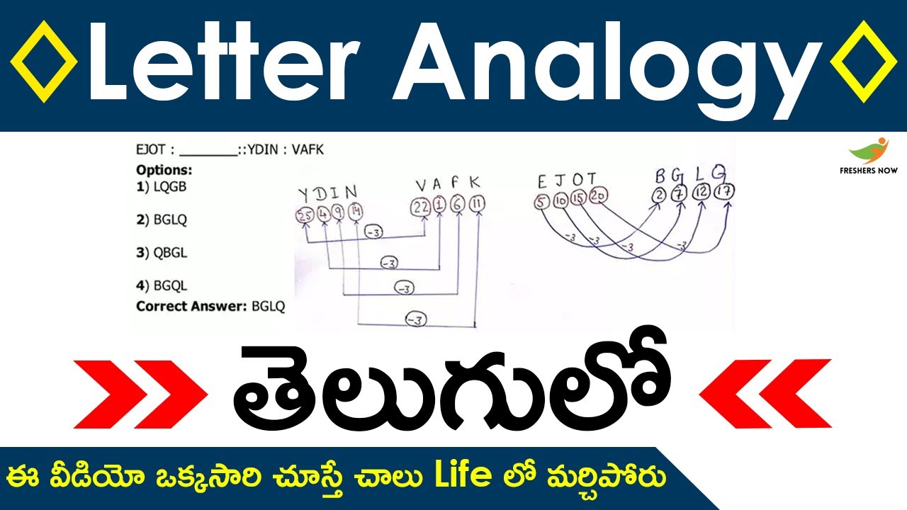 Letter Analogy in Telugu | Reasoning Classes | Simple & Easy Tips